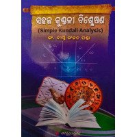 Sahaja Kundali Bishieshana